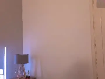 Chaturbate Best Webcam of daddysgirrl1_