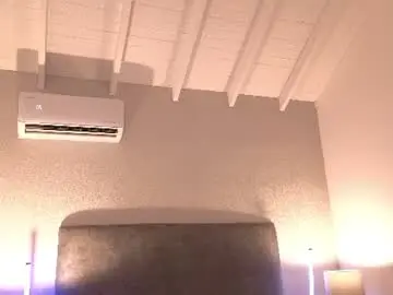 Chaturbate Adult Webcam of daddysgirrl1_