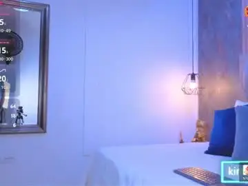 Chaturbate Adult Video Chat of kimmy_kaller