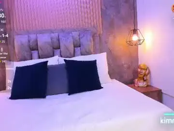 Chaturbate Private Sex Chat of kimmy_kaller