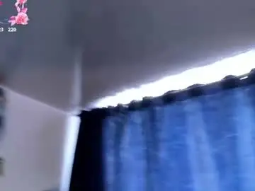Chaturbate Private Sex Chat of dakotaagray