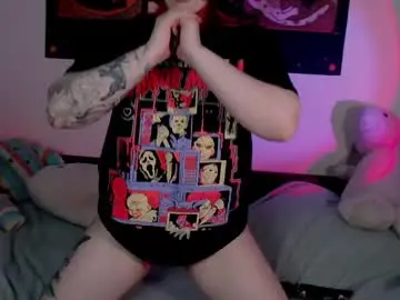 Chaturbate Best Webcam of wendyycandy