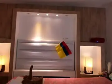 Chaturbate Adult Webcams of veronica_garciaa