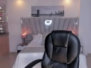 Chaturbate Sex Chat of sabrina_nova