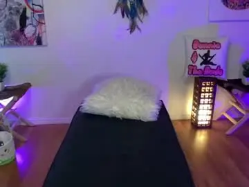 Chaturbate Watch Live Sex Cams of bunnieandthedude