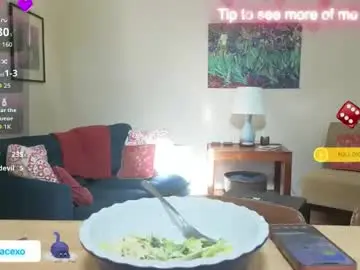 Chaturbate Live Porn of lilygracexoxo