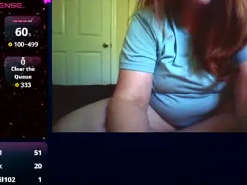 Chaturbate Live Porn of sammy_lyn