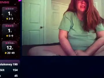Chaturbate Live Sex Cam of sammy_lyn