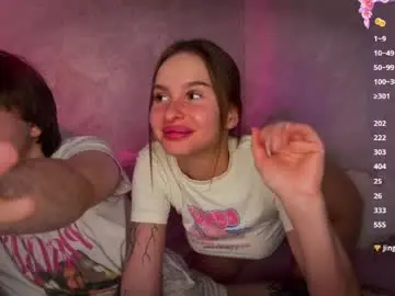 Chaturbate Adult Webcams of ddewser