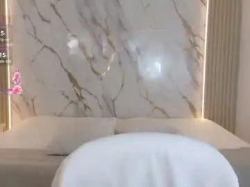 Chaturbate Sex Chat of miajones_blowjob