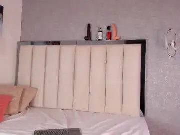 Chaturbate Nude Webcam of miss_honey21_