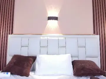 Chaturbate Live Sex of kathymirrow
