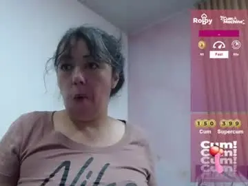 Chaturbate Adult Webcams of sucker_drool