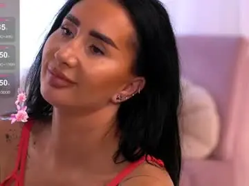 Chaturbate Live Porn of anarhodes