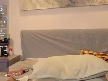 Chaturbate Free Live Porn of aurora_radiance