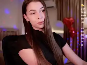 Chaturbate Sex Chat of heileymeow