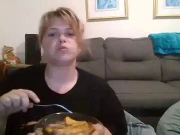 Chaturbate Watch Live Sex Cams of thatgirl4201