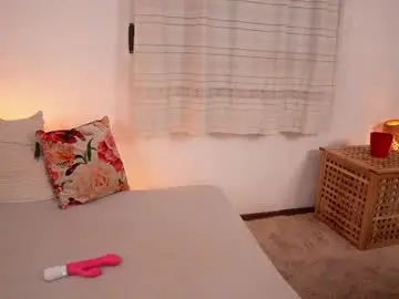 Chaturbate Free Live Porn of kimberhot