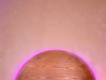 Chaturbate Private Sex Chat of molly_jackson