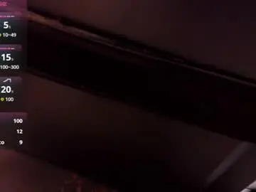 Chaturbate Free Live Porn of aurora_blonde