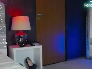 Chaturbate Free Porn Cam of bellakarmma