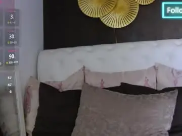 Chaturbate Adult Video Chat of bellakarmma