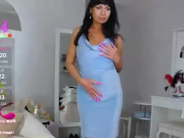 Chaturbate Live Sex of melissa_fane