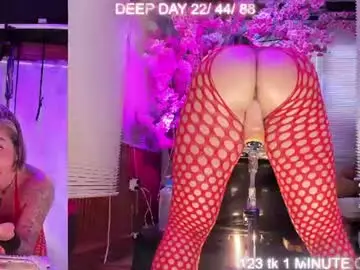 Chaturbate Nude Webcam of aliseparker