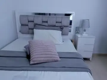Chaturbate Free Live Porn of camila_buitrago