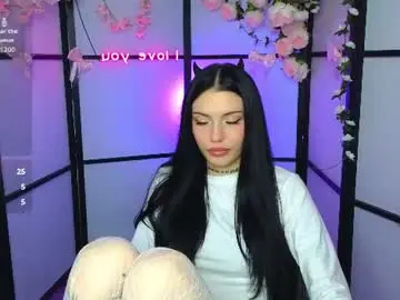 Chaturbate Best Webcam of kelly__bunny