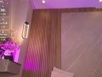 Chaturbate Sex Chat of biancaa__18