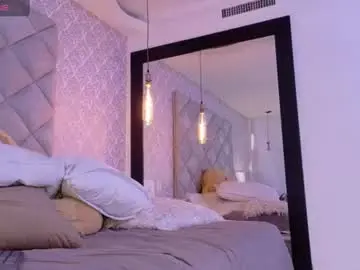 Chaturbate Nude Webcam of sasha_sinne