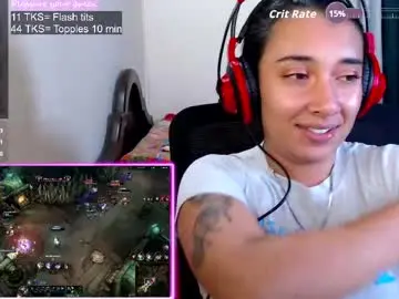 Chaturbate Sex Chat of robin_h00t