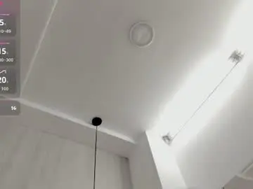 Chaturbate Free Live Porn of abbycarteer