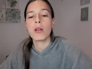 Chaturbate Private Sex Chat of kismet_