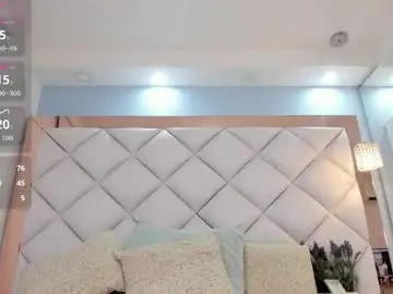 Chaturbate Nude Webcam of naomy_sexy_