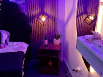 Chaturbate Adult Webcams of vicky_lopezz_
