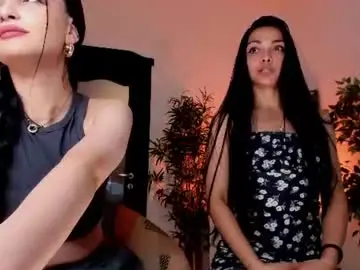 Chaturbate Free Live Porn of coffeeish