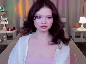 Chaturbate Private Sex Chat of emilychaves
