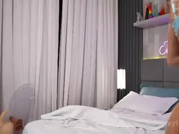 Chaturbate Sex Cam of jeangreybianca
