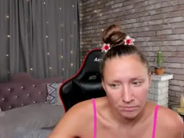 Chaturbate Sex Chat of mollynay