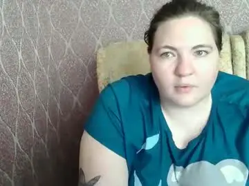 Chaturbate Adult Webcams of lollyharleyts