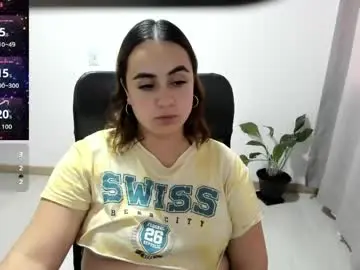 Chaturbate Live Sex of maryluna95