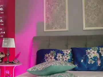 Chaturbate Private Sex Chat of sabrinna_sky