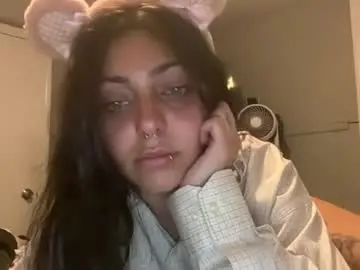 Chaturbate Adult Video Chat of kittykatxoxx