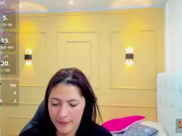 Chaturbate Free Live Porn of alixablake