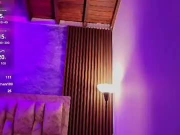 Chaturbate Private Sex Chat of chelsea_dalea