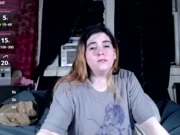 Chaturbate Best Webcam of roxanneroulette