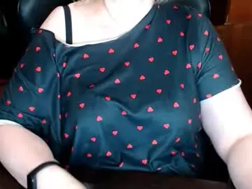 Chaturbate Sex Cam of charlottextasty