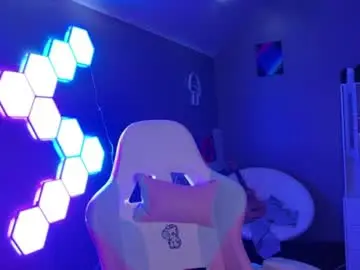 Chaturbate Sex Cam of skyiswoke